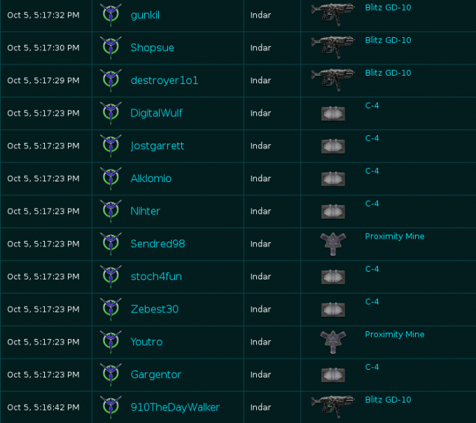 multikillol.png